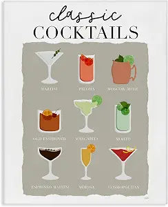 Classic Cocktails Chart Kitchen, 24 x 30 Inch Canvas Wall Art