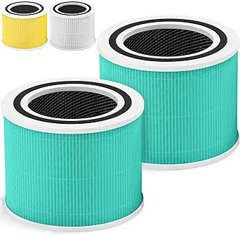Core 300 Toxin Absorber Replacement Filter for LEVOIT Core 300 / 300S / 300-P / 300S-P VortexAir Air Purifier, H13 True HEPA Filter, Core 300-RF-TX