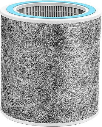 Fette Filter - Air Purifier Filter Compatible with Shark HP100 HP102 HP102PET HP130 HP132 HP152 HC450 HC451 HC452 HC455 Air Purifier Part # HE1FKPET HE1FKBAS HE1FKBASMB