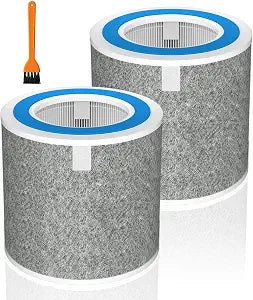 2 Pack HP102 Filter Compatible with Shark