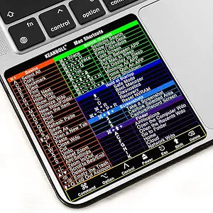 (2-Pack) Shortcuts Sticker for Apple Mac OS System, 2026 New Shortcuts Sticker for 13-16 inch MacBook Pro & MacBook Air M1/M2/M3/M4/M5 - Colorful