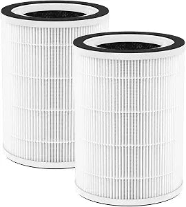 Kilo Replacement Filter for Afloia Air Purifier KILO, KILOPLUS, KILOPRO, MIRO, MIRO PRO and MORENTO MR-Kilo, 3-Stage Filtration for Afloia Kilo Filter, 2 Pack