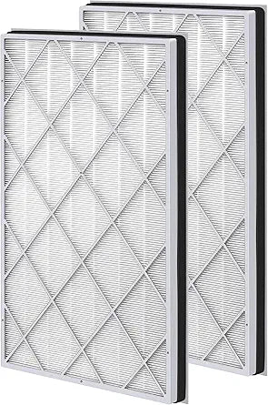 HE6FKPET Replacement Filter for Shark HE600 HE601 HE602 6 Fan Air Purifier, Compare Part HE6FKPET HE6FKBAS HE6FKPRO, 2 Pack