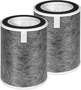 HP202 Replacement Filter- Compatible with Shark HP201, HP202,HP301, HP302, AP1000 HP200 HC501, HC502 Air Purifier MAX Replacement Filter,Part # HE2FKBASMB, HE2FKBAS, HE2FKPET, HE2FKPRO-2PACK