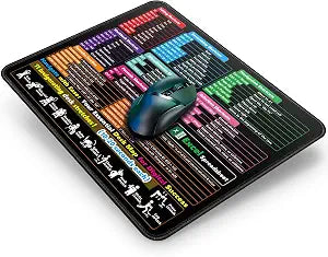 Excel Cheat Sheet Mouse Pad 11.8"x9.8" Small Mouse Pad for Excel Shortcuts