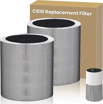 C610 Replacement Filter Z for Winix C610 4-Stage Air Purifier