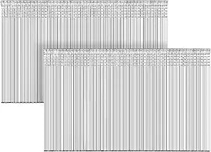16 Gauge Straight Finish Nails, 304 Stainless Steel 1" ~2-1/2", Compatible with Pneumatic & Electric Finish Nailers or Nail Guns (2" - 2000 PCS)