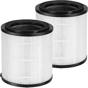 KJ150F-C02 True HEPA Replacement Filter for SilverOnyx 5-Speed Air Purifier (Large Room500 sq ft) for Pets, Smoke and Dust