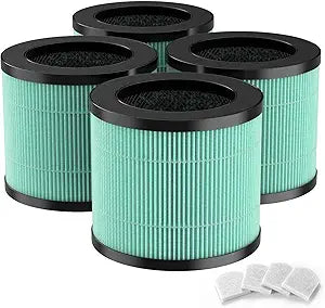 TPAP002 Replacement Filter, Compatible with TOPPIN TPAP002 Purifier Comfy Air C1, Part# TPFF002, 4-IN-1 Filters∩╝4-Pack∩╝