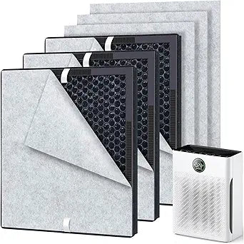 3 Pack PR1 Replacement Filter for PR1 Air Purifier, H13 True HEPA Filter for Home Large Room up to 2200sq.ft with 6 Pcs PR-1 Pre-Filter