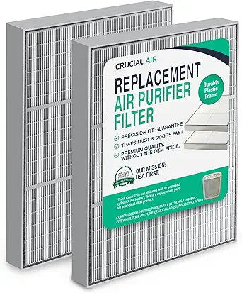 2 Replacement Air Purifier Filters - Compatible with Whirlpool Part # 8171434K, 1183054K - Fits Whirlpool Air Purifier Model AP450, AP45030HO, AP510 - (2 Pack) - by Crucial Air