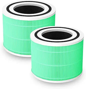 Filter-Monster 3-in-1 Replacement filter compatible with Levoit Core 300-RF-TX Toxin Absorber, 2 pack