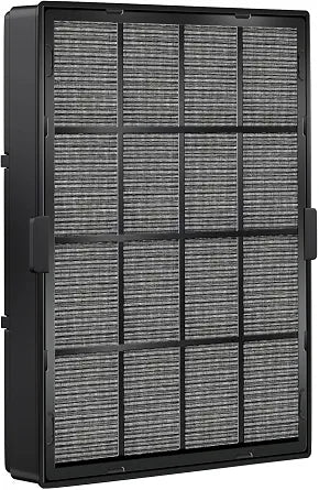 114190 HEPA Washable Replacement Filter B for Winix Models 9500 U300 P300 WAC9000 WAC9500 WAC5000 WAC5000b WAC5300 WAC6300 WAC5500 Air Purifiers Compatible with 114190 Size 21 Replacement Filter B