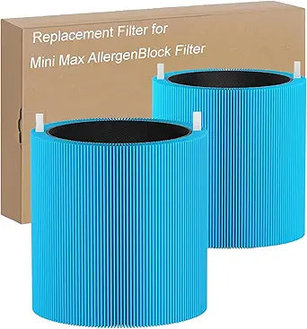 Mini Max AllergenBlock Replacement Filter Compatible with Blue Pure Mini Max AllergenBlock Air Purifier, FMINI Replacement Filter Premium Filter & Activated Carbon Filter,2 Pack