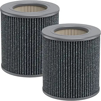 2 Pack Air Mini PECO-HEPA Replacement Filters Compatible with Moleku-le Tri-Power Air Mini and Air Mini + Air Purifiers, 3-in-1 High-Efficiency Replacement Filter