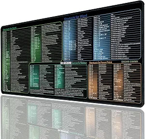 secret corner excel&Word&Windows&powerpoint Cheat Sheet Mousepad,ExtraLarge Office Desk Accessories Desk mat,Office Keyboard Shortcuts Mouse pad, Non.Slip for Computer Gaming Mouse pad -35.4"x15.7"
