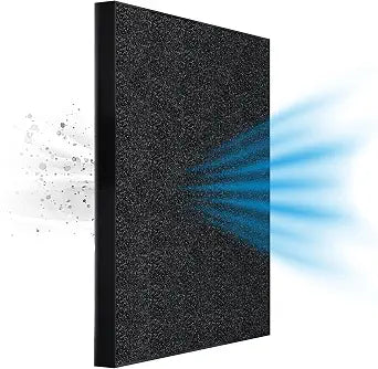 Daikin Carbon Replacement Filter BAD101A4N for Home Air Purifier MCB50YSAU, Removes Odor Molecules, Gases, Smoke, Irritants and Other Particulates, Cut to Fit for Easy Installation