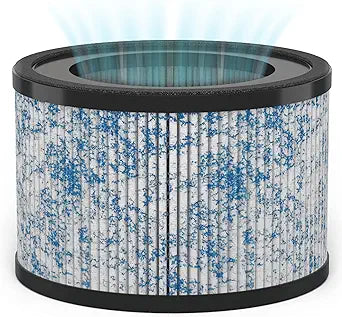 MIKO HEPA Air Filter Replacement for Ibuki Air Purifier Compatible with Miko H13 Air Purifier C102, Circular Air Cleaner Replacement, 6.75 x 6.75 x 5.4 inches (1 Pack)