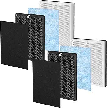 iSingo RP-AP001 Replacement Filter Set, Compatible with RENPHO RP-AP001, RP-AP001S, RP-AP002, 3-in-1 Filter