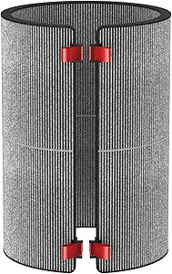 BP03 BP04 BP06 Activated Carbon Filter Compatible with Dyson Purifier Big + Quiet, For Models BP03, BP04, BP06, High-Efficient Carbon Filter for Smoke, Pet Odors, Wildfire, VOCs, Park# 972133-02/03