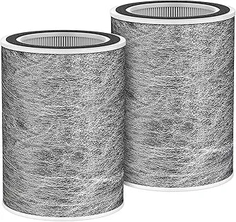 HP202 Replacement Filter Compatible with HP201, UA205, AP1000 HP200 For Shark HC501, HC502 Air Purifier MAX Replacement Filter HEPA, Part # HE2FKBASMB, HE2FKBAS, HE2FKPET, HE2FKPRO (2 Pack)