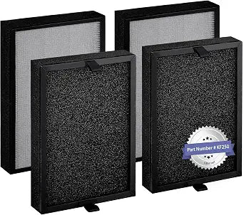 KF250 Replacement Filter Compatible with Kenmore 1200e Air Purifier PM2010