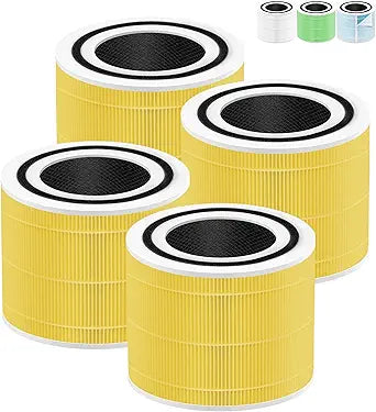 Core 300 3-Stage Pet Allergy Filter Compatible with Levoit Core 300 Air Purifier Replacement Filter Core 300-RF-PA for LEVOIT Air Purifier Core 300 300-P 300S 300S-P P350 300-RAC & Core 300-RF, 4-Pack